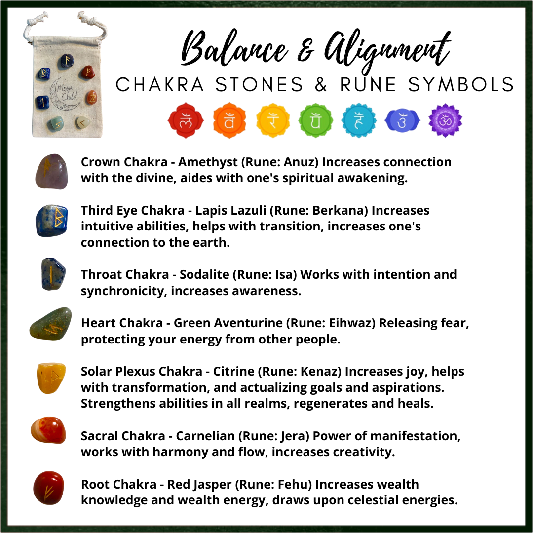Chakra Stones & Runes Set for Balance & Alignment